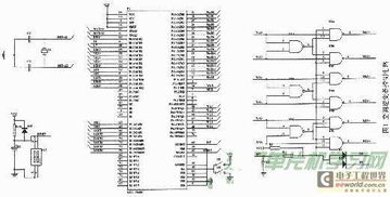 基于196系列單片機(jī)在空調(diào)逆變器中的智能控制與集成電路設(shè)計(jì)