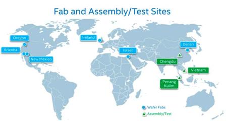 英特爾大連工廠 一座引領(lǐng)未來的自動化存儲晶圓制造與科研基地