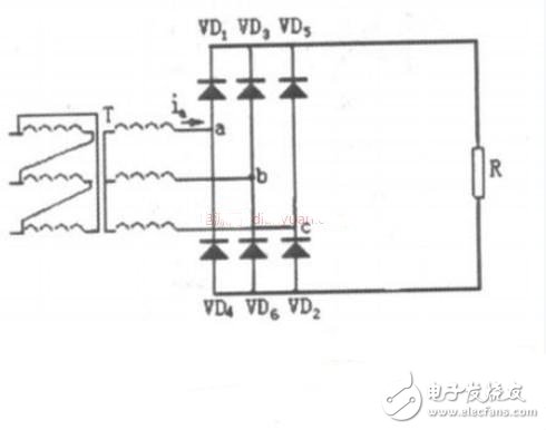 解析三相PWM逆變器的主電源電路設(shè)計(jì) - 電源設(shè)計(jì)應(yīng)用 - 電子發(fā)燒友網(wǎng)
